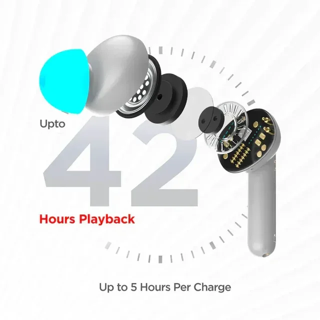 Boat AIRDOPES 148 Wireless Earphone - Cyan Aqua