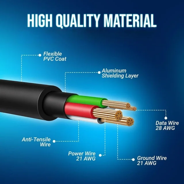 VEV Crovell CV-04 | Travel Charger 1.2A | Jio Supported (BLACK)