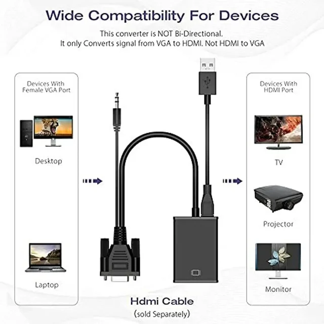 LAPCARE Lapcare VGA to HDMI Converter With Audio | VGA Male to HDMI Female with 3.5MM Audio Jack (BLACK)
