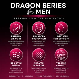 IMBTAMEEZ Dragon Series Premium Silicone Personal Care & Protection for Men – 8 inch pack of 1