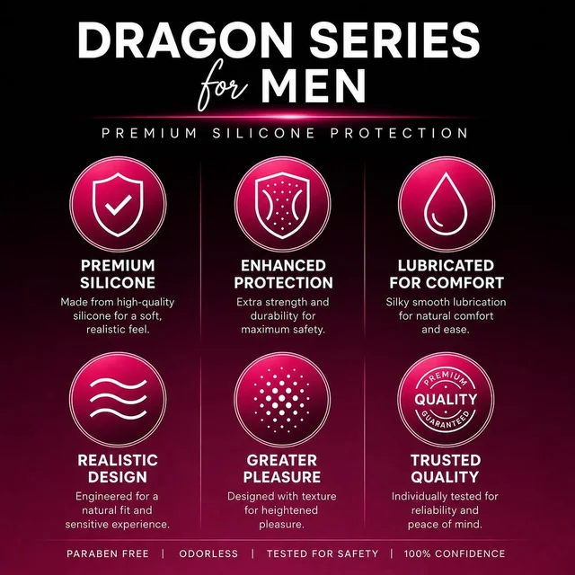 IMBTAMEEZ Dragon Series Premium Silicone Personal Care & Protection for Men – 8 inch pack of 1