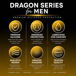 IMBTAMEEZ Dragon Series Premium Silicone Personal Care & Protection for Men – 4 inch pack of 1  