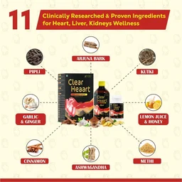 Vinner Healthcare Doctor’s Recommended Clear Heaart Combo Pack | Powerful Ayurvedic Combination For Heart, Liver & Kidney Care | Reduces Cholesterol, Blockages, Detox Liver & Kidneys, Fatty Liver Support | Improves Metabolism | Anti-Inflammatory & Cardiovascular Support. - 45-Day Improvement Pack – Visible Health Support