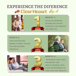 Clear Heaart Liquid for Lower Cholesterol Made with Raw, Unfiltered, Unpasteurized Apple Cider Vinegar with Mother, Honey with Fresh juice of Ginger, Garlic, Lemon, No Preservatives No Water added. - 2 Bottle X 450 ML