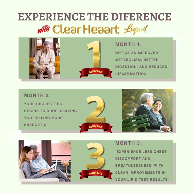 Clear Heaart Liquid for Lower Cholesterol Made with Raw, Unfiltered, Unpasteurized Apple Cider Vinegar with Mother, Honey with Fresh juice of Ginger, Garlic, Lemon, No Preservatives No Water added. - 2 Bottle X 450 ML