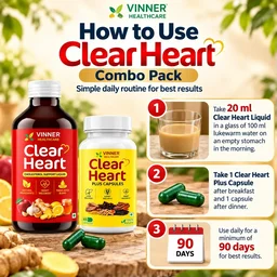 Vinner Healthcare Doctor’s Recommended Clear Heaart Combo Pack | Powerful Ayurvedic Combination For Heart, Liver & Kidney Care | Reduces Cholesterol, Blockages, Detox Liver & Kidneys, Fatty Liver Support | Improves Metabolism | Anti-Inflammatory & Cardiovascular Support. - 45-Day Improvement Pack – Visible Health Support