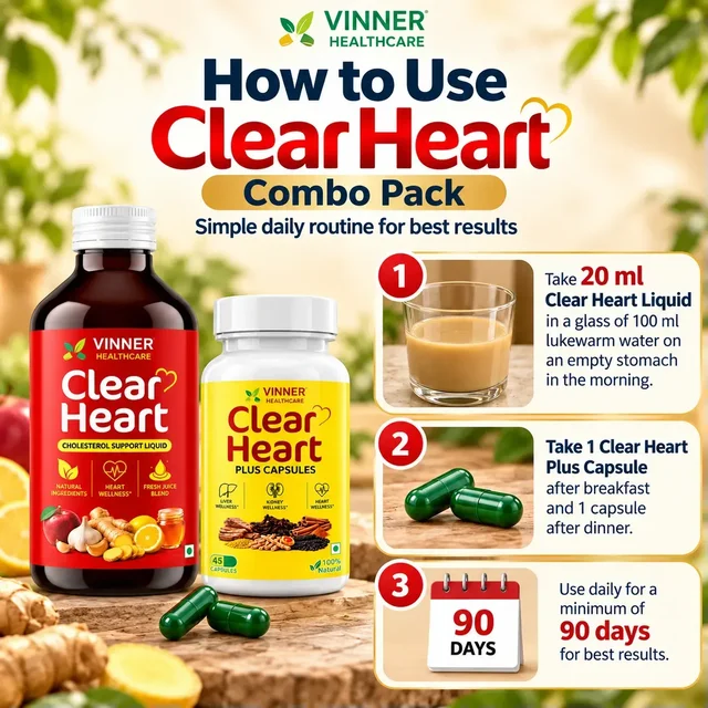 Vinner Healthcare Doctor’s Recommended Clear Heaart Combo Pack | Powerful Ayurvedic Combination For Heart, Liver & Kidney Care | Reduces Cholesterol, Blockages, Detox Liver & Kidneys, Fatty Liver Support | Improves Metabolism | Anti-Inflammatory & Cardiovascular Support. - 45-Day Improvement Pack – Visible Health Support