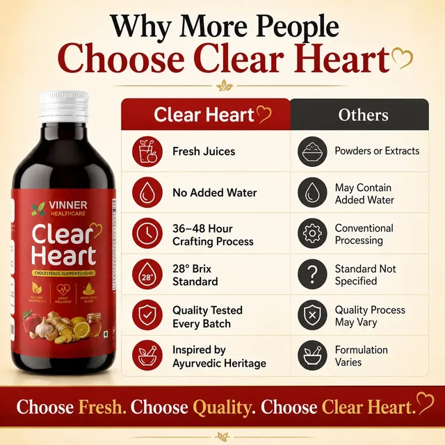 Clear Heart Liquid — Ayurvedic juice for heart wellness. Made with fresh juice of ginger, garlic, lemon, forest honey, and raw Apple Cider Vinegar with Mother. - 2 Bottle X 450 ML