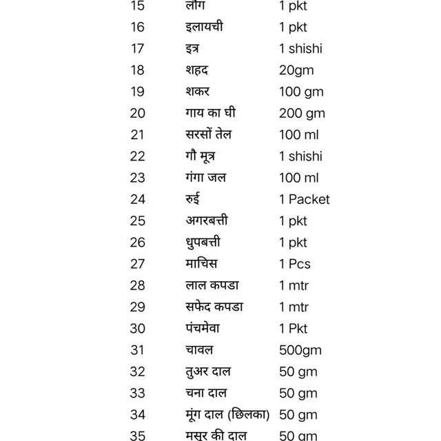 ग्रह - शांति हवन सामग्री संग्रह