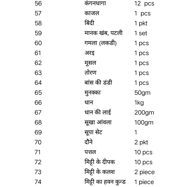 शादी-विवाह (Marriage) पूजन सामग्री संग्रह