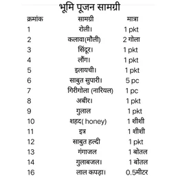 भूमि -पूजन सामग्री संग्रह