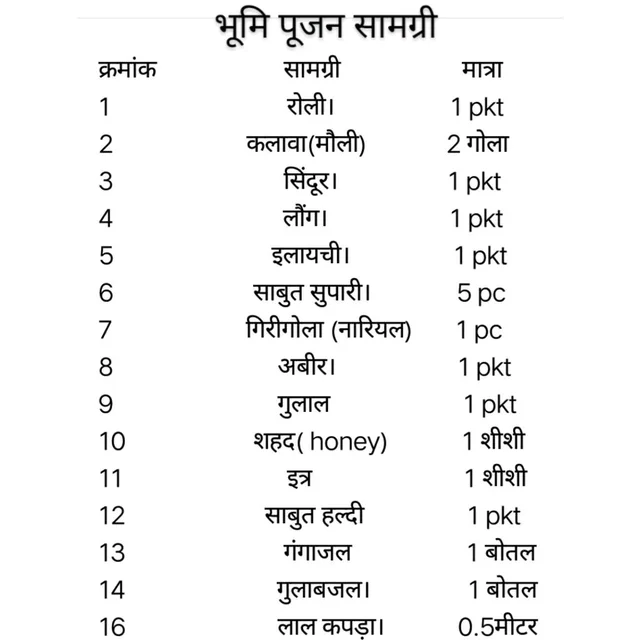 भूमि -पूजन सामग्री संग्रह