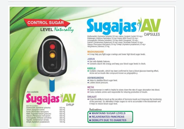 Nature Vedic Sugajas-AV Capsules Ayurvedic Formula for Control Blood Sugar Levels | 30 Caps - 30 Capsules