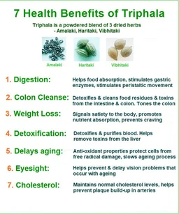 Uppal Natural & Pure Triphala Powder for Digestion , weight Loss & Back Pain Relief - 100 gm
