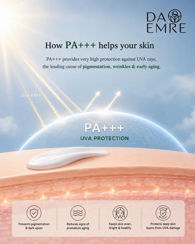 DA EMRE KARICE SPF 50 PA+++ UVA+ UVB Anti-Ageing, Brightening, UV Protection