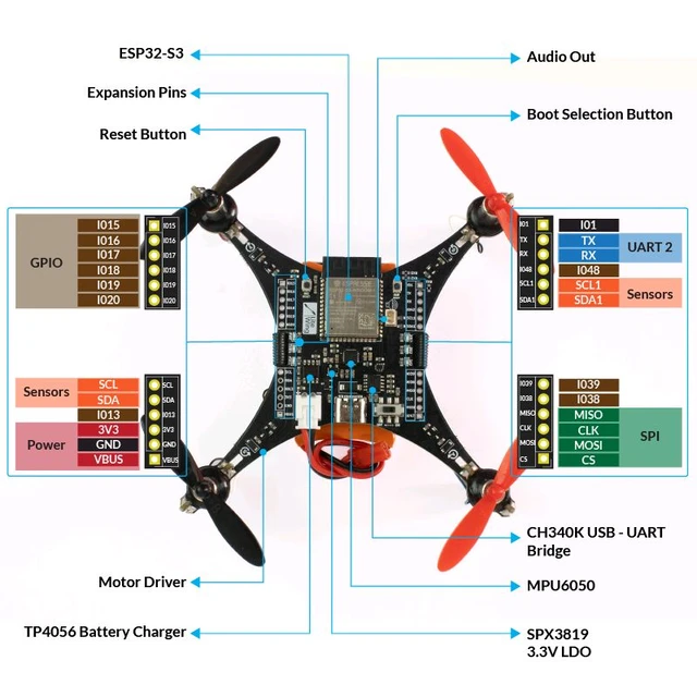 LiteWing - ESP32 DIY Drone Kit for Makers and Developers Q20 C2