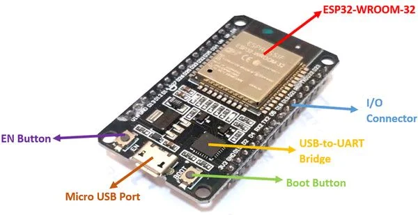 ESP32S 38Pin Development Board (WIFI+BLUETOOTH) Q2 C3