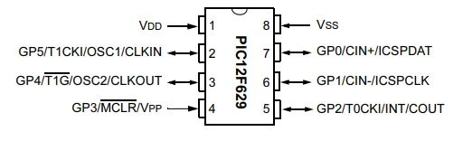 PIC12F629 8-bit PIC Microcontroller Q2 C6