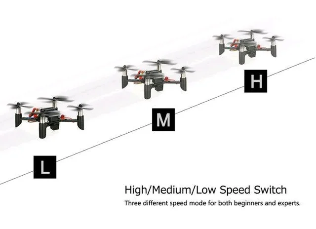 DM002HW DIY Drone Kit with WiFi and Camera C7 B1