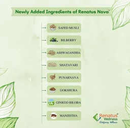 Renatus Wellness Renatus Nova Capsules | Nutraceutical Supplement| 120 Capsule | ORIGINAL - 120 Capsules, 24 Months