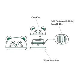 Cartoon Soap Case Bathtub Soap Box, Soap Dish Holder for Kids, Bathroom Soap Stand, Soap Stand with Cover