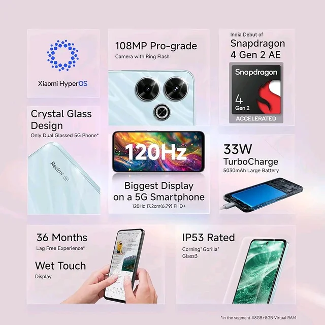 Redmi 13 5G Prime Edition, Hawaiian Blue, 8GB+128GB | India Debut SD 4 Gen 2 AE | 108MP Pro Grade Camera | 6.79in Largest Display in Segment - blue, 8GB/128GB