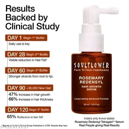 SOULFLOWER Rosemary Hair Growth Serum 30ml