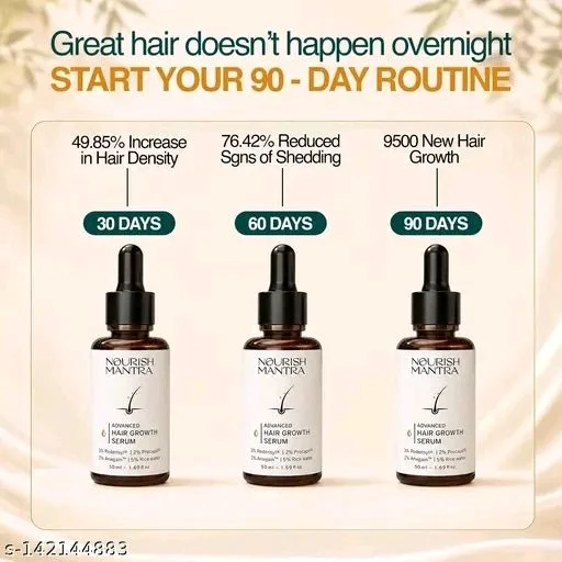 NOURISH MANTRA Advanced Hair Growth Serum 50ml