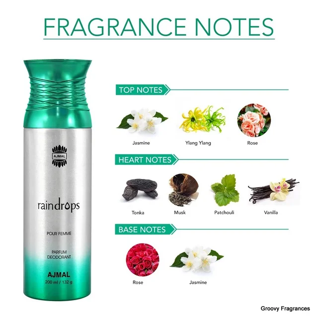 Ajmal Raindrops Pour Femme Parfum Deodorant | For Women | Alcohol Free - 200ML