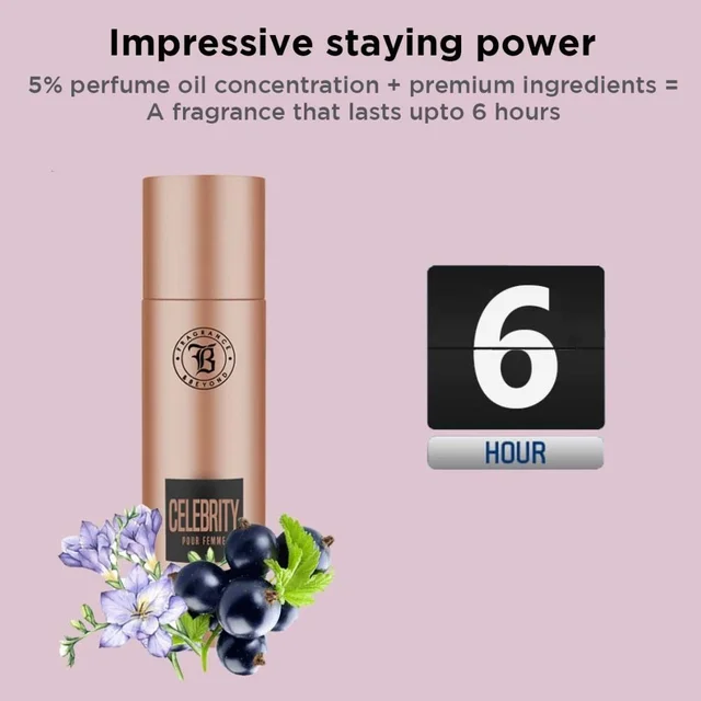Fragrance and Beyond CELEBRITY POUR FEMME Deodorant | Women - 200ML