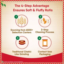 Aashirvaad Fresh & Pure Aata 10kg - 10kg, Aashirvaad Aata 10kg For Rs 452