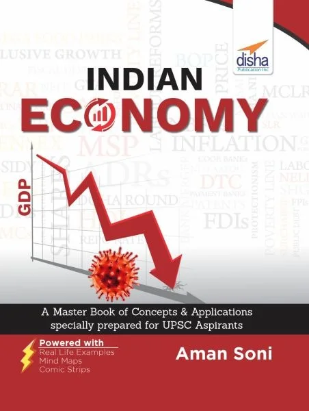 Indian Economy - AMAN SONI