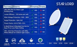 Crompton Led Star Lord Recess Panel Round - 6k - 12W - 6" Cutting
