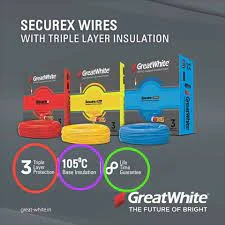 GreatWhite Wires