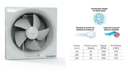 Crompton 200mm (8 Inch) Exhaust Fan Brisk Air