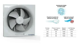 Crompton 250mm (10 Inch) Exhaust Fan Brisk Air