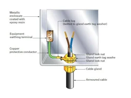 Brass Earthing Tag For Gland - 25MM
