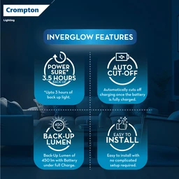 Crompton 22W 4ft Led Inverglo Backup Batten