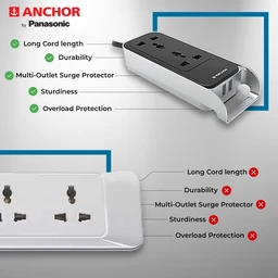 Anchor by Panasonic Anchor 6A 2 Universal Socket with 2 USB Port | 6A Extension Board with 2.4A 2 USB Port - 22052