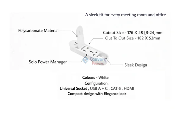 Solo Power Manger - Compact design with Elegance Look