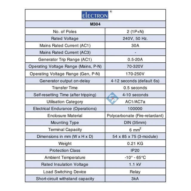 Electron ACCL DP - Automatic Changeover & Current Limiter - 6A