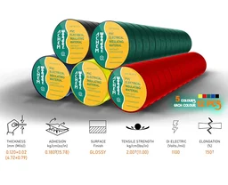Wonder Insulation Tape - Red