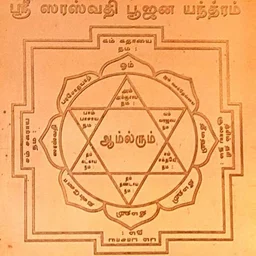 Saraswati Yantra - 🔴 Prepaid Only