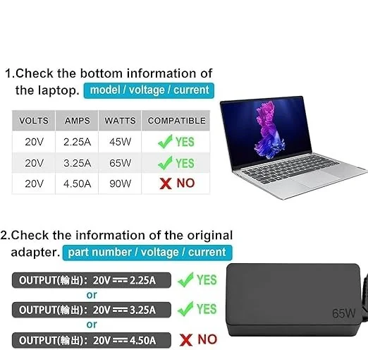 LENOVO Lenovo type c adapter