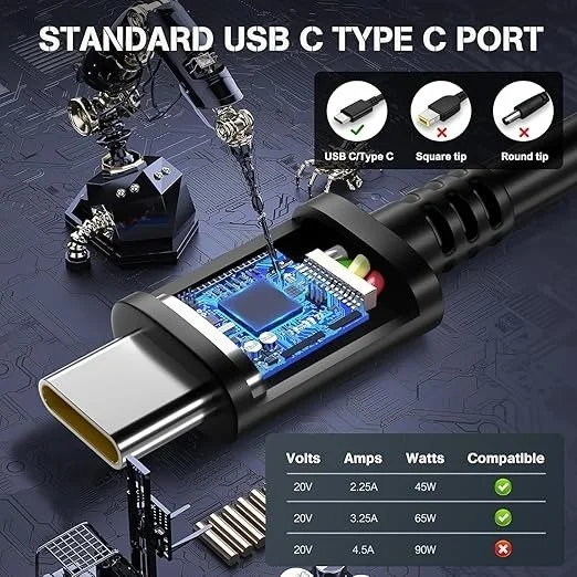 LENOVO Lenovo type c adapter