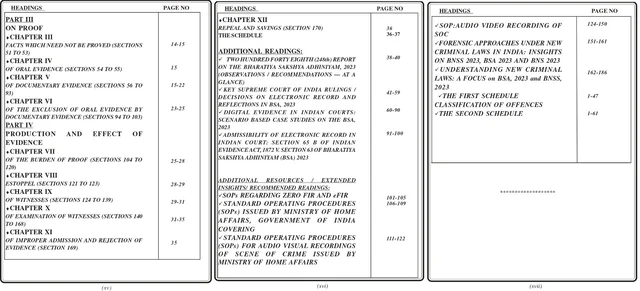 Vinod New Criminal Laws by Dr. Rahul Bharati - 978-93-95505-95-6, Dr. Rahul Bharati