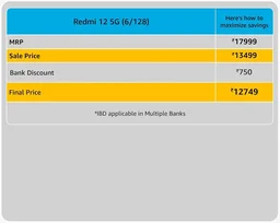 Redmi 12 5G - Jade Black, 6GB+128GB