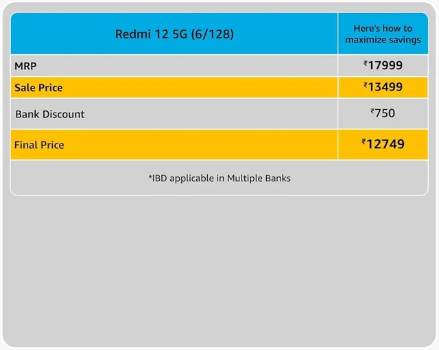 Redmi 12 5G - Jade Black, 6GB+128GB