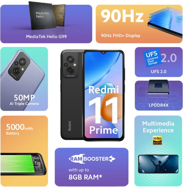 Redmi 11prime - Peppy Purple, 4GB+64GB