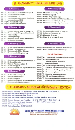 PHARMACEUTICS-1 - B.PHARMACY 1st SEM